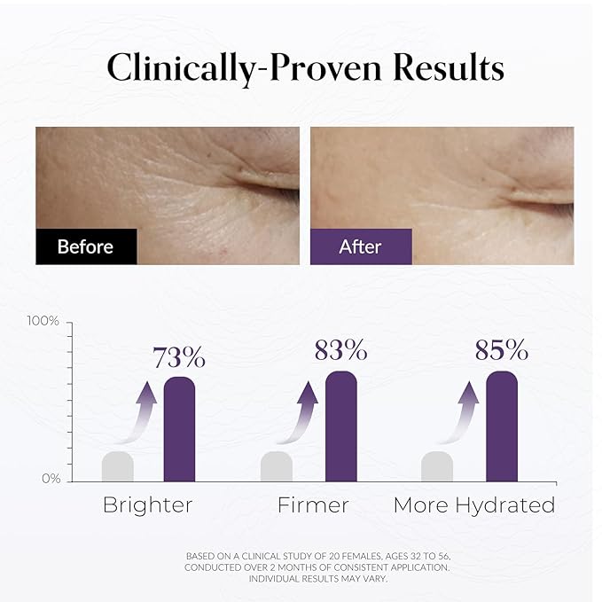 Syn-Ake 2-in-1 Eye & Face Masks Skincare, 100nm Collagen Face Mask for Improves Cheek Contour, Anti-Wrinkle and Firming, Infused with Birch Sap, Water-Free Korean Face Mask Sheet, 5sets