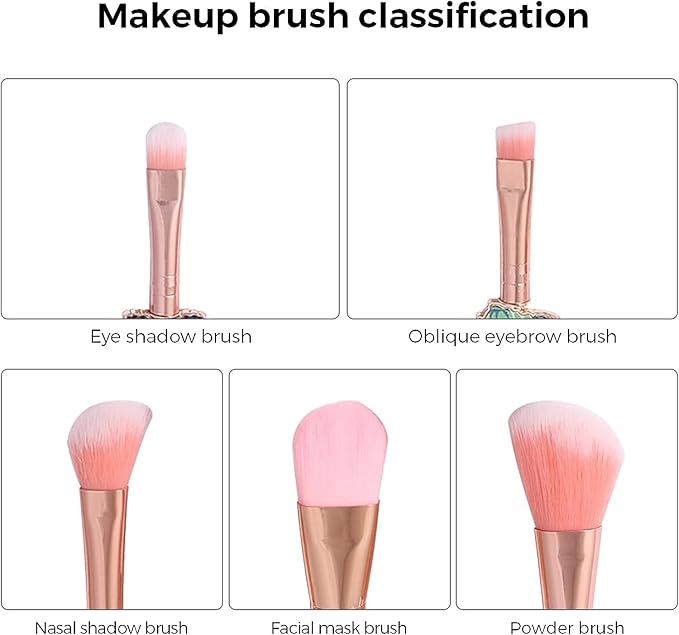 Cute Cartoon Girl-Themed 5-Piece Makeup Brush Set – Premium Synthetic Bristles for Foundation, Blending, Face Powder, Blush, Concealer & Eye Shadow