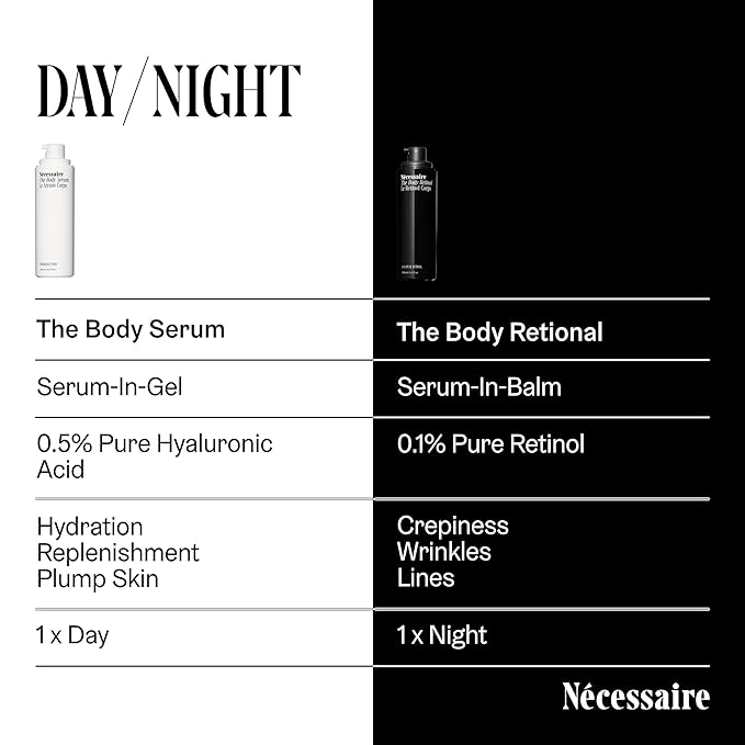 Nécessaire The Body Serum – Fragrance-Free Hydrating Lotion with Hyaluronic Acid + Niacinamide – Fast-Absorbing Body Serum for Sensitive + Eczema-Prone Skin. 1.7fl oz.