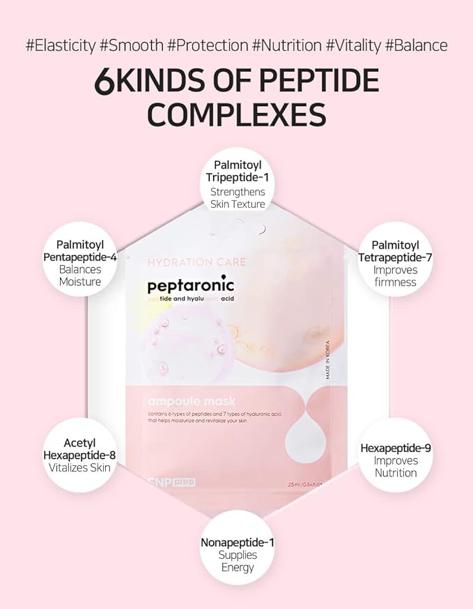 SNP Peptaronic Ampoule Sheet Mask | Peptide and Hyaluronic Acid Sheet Mask | Hydrating, Moisturizing, and Friming for Dry Skin Types | Korean Skin Care Facial Mask | 10 Sheets