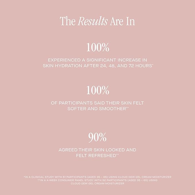 Summer Fridays Cloud Dew Gel Cream Moisturizer Mini - Lightweight Face Moisturizer with Hyaluronic Acid + Ceramides for Skin Plumping Hydration and Glowing Skin (0.5 Fl Oz)