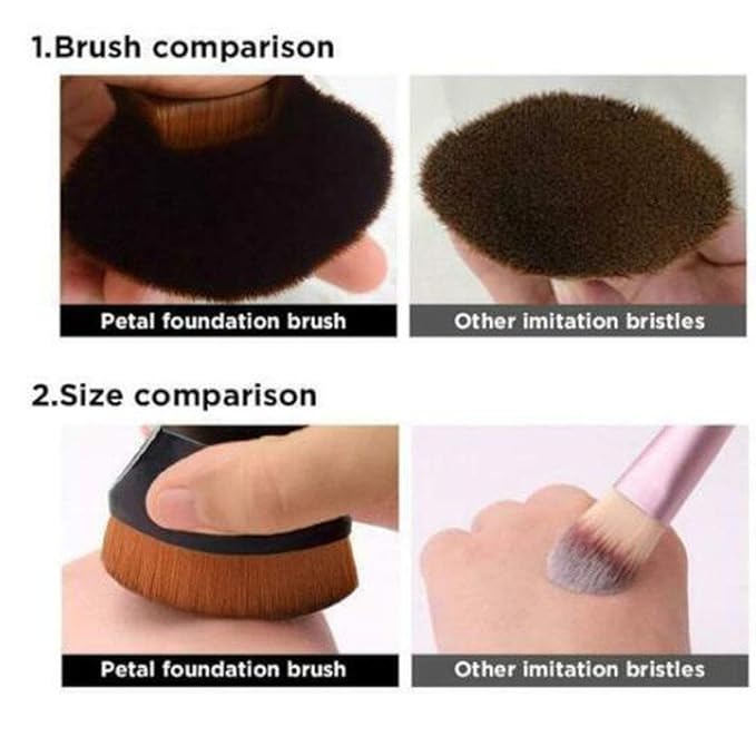 2pcs Foundation Makeup Brush Flat Top Kabuki Face Blush Liquid Powder Foundation Brush Portable Cosmetic Brush for Blending Liquid, Cream or Flawless Powder Cosmetics with Bonus Protective