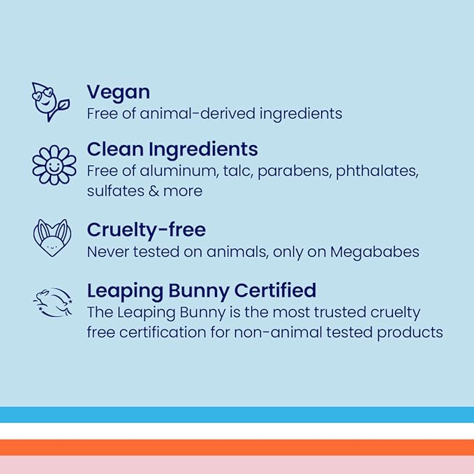 Megababe Thigh Rescue Anti-Chafe Stick Mini | Travel size, great for on-the-go | Prevents skin chafe & irritation | Thighs, arms, bra-lines & more