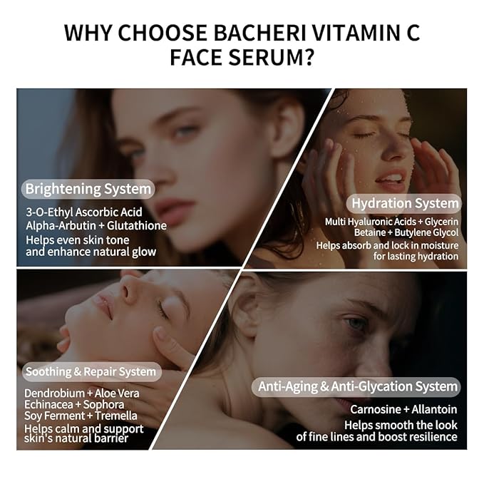 Vitamin C Face Serum with Glutathione, 4D Hyaluronic Acid & Aloe Vera – Lightweight Brightening & Hydrating Ampoule for Daily Skincare, Dark Spots, Sensitive Skin Friendly - (1.0 ml)*30 Vials