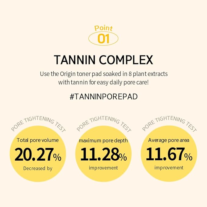 NACIFIC Fresh Herb Origin Cotton Facial Pads - Toner Pads 60 sheets for Radiance Hydration Skin's moisture barrier pH balance Exfoliating Korean skincare for All skin types