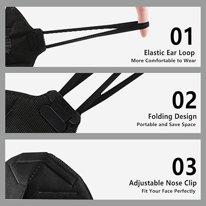 N95 NIOSH Approved Mask Particulate Respirators,N95 Face Masks Respirators, Individually Wrapped