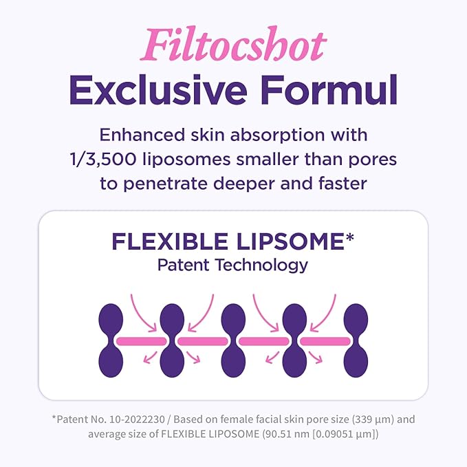 CKD Gua Sha Neck Cream Filltocshot - Advanced Anti-Aging Neck Firming Cream with Massage Roller. Visibly Reduces Wrinkles, Lifts & Tightens Sagging Skin, Boosts Elasticity, Korean Skincare, 1.69 fl oz