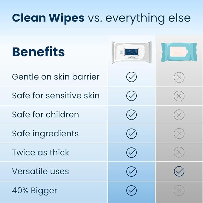 Clean Skin Club XL Premium Face Wipes, Extra Moist Makeup Removing Towelettes, Facial Cleansing Cloth, Fragrance Free, No Alcohol or Chemicals, (30 Ct, 1 Pack)