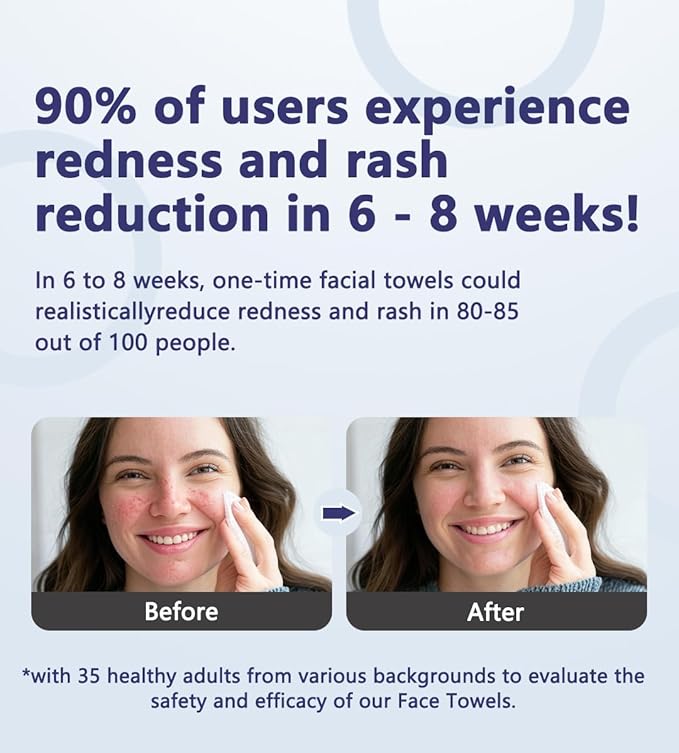 Disposable Face Towels, 80 Count, Biodegradable Dry Wipes for Sensitive Skin, Makeup Removal, Baby Care, Ultra Soft & Thick, 7.8”x7.8”