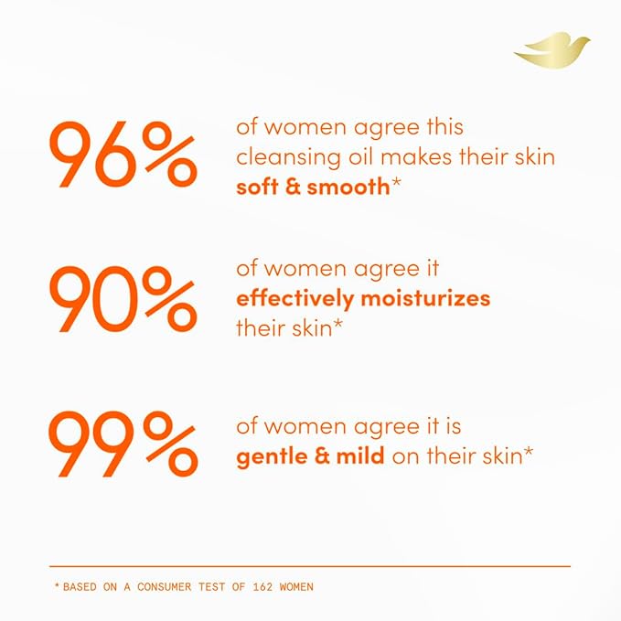 Dove Shower Body Oil Wash – Ultra-Moisturizing Cleansing Oil for Dry & Itchy Skin 14.2 oz