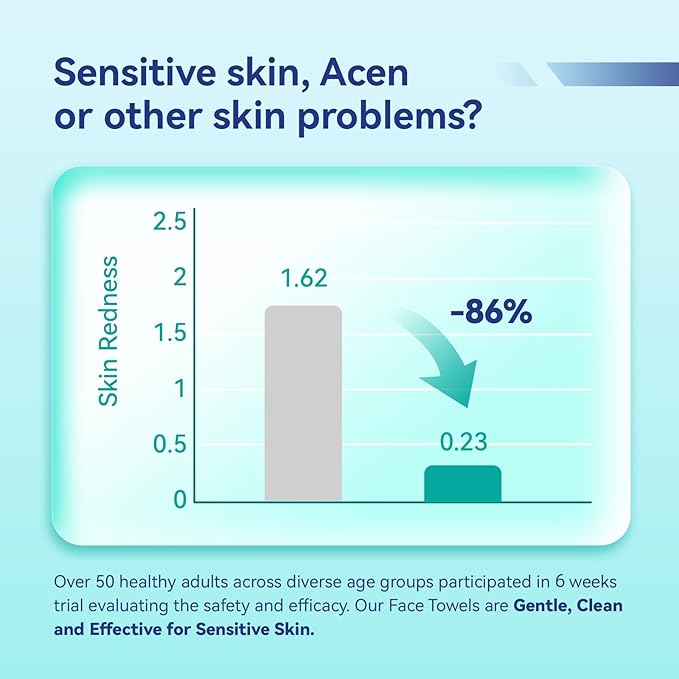 Ditoi Disposable Face Towels,Ultra Thick Face Towelettes XL, Lint-Free Facial Wipes for Makeup Removal & Gentle Skin Care,10"×12",100 Count,Pearl-textured