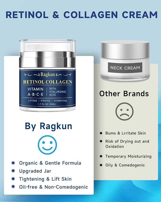 Retinol Cream for Face, Collagen Neck Creams for Tightening and Firming, Anti Aging Day & Night Facial Moisturizer for Women & Men, Instant Face Lift Wrinkle Cream 1.7 fl. oz with Turmeric Acid Pads