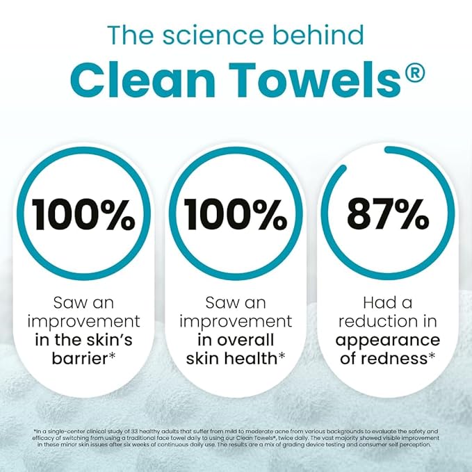 Clean Skin Club Blemish Control Clean Towels® XL, Compostable Face Towels, Light Exfoliation for Oily Skin, Eczema Association Accepted Disposable Face Towelette, Makeup Remover Dry Wipes, 50 count