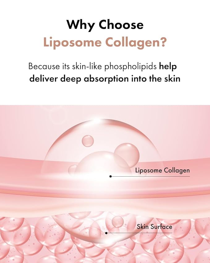 It'S SKIN Snail Collagen Active Cream 1.69 Fl Oz, rich hydrating & firming face cream with snail mucin, dual collagen and ceramide for pore care and long-lasting moisture, Korean Skincare