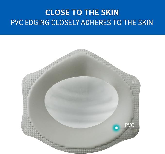 NIOSH Approved N99 Face Mask 10-Pack White N99 Respirator for Dust, Pollution & Allergies Breathable 3-Layer Filter Efficiency ≥99% Adjustable Ear Loops, Comfortable for Men Women