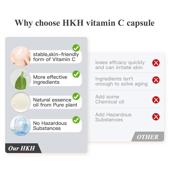 HKH Triple Vitamin C Dark Spots Correction Capsules Serum For Face,Camellia VE Anti-Aging Essence For Women Camellia Niacinamide serum For Women To Tighten Sagging Skin And Reduce Fine Lines