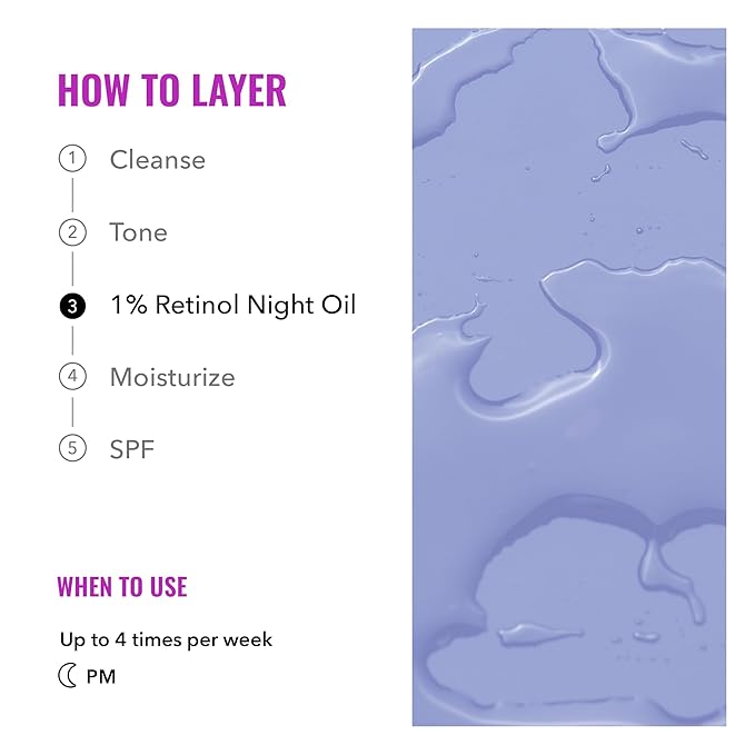 Good Molecules 1% Retinol Night Oil - Retinol and Rosehip Face Oil Formula for Look of Fine Lines & Wrinkles, Anti-Aging, Skin Firming, and Moisturizing - Skin Care for Face