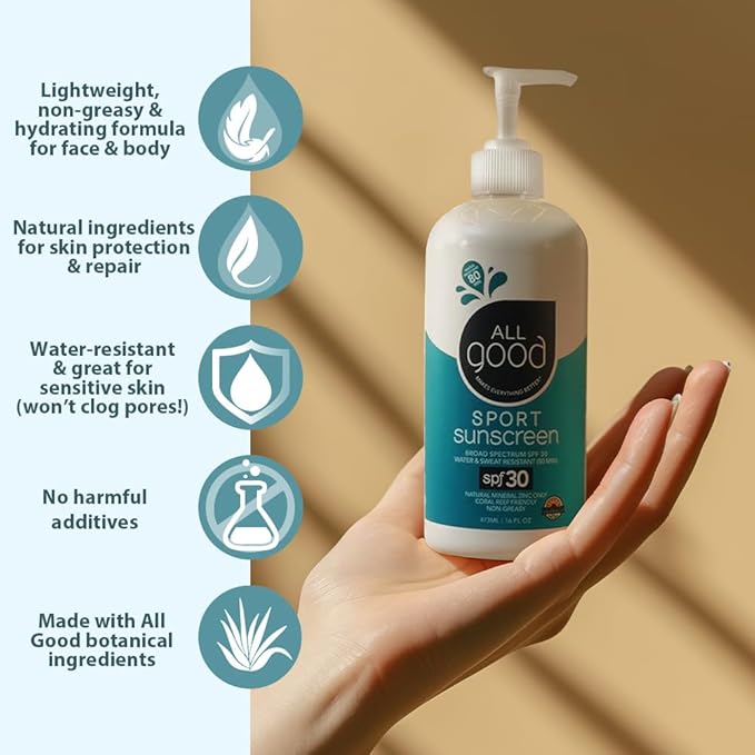 All Good Sport Mineral Sunscreen Lotion - Coral Reef Friendly, Water & Sweat Resistant, Face & Body, UVA/UVB Broad Spectrum SPF 30+ (16 oz Pump)