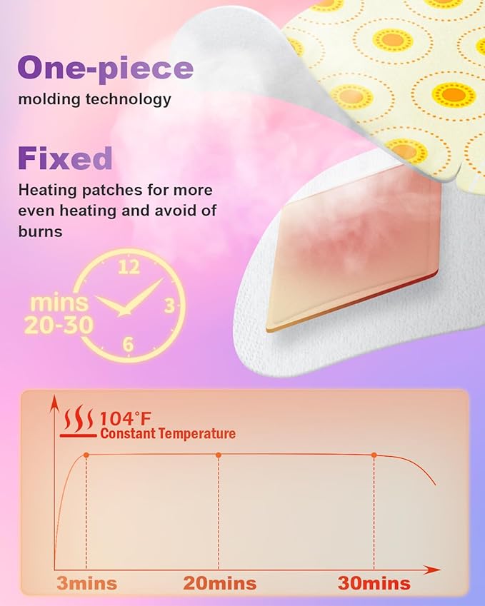 ProCIV 20 Packs Steam Eye Masks, Warming Eye Masks for Dark Circles, Disposable Self-heating Hot Eye Mask Soothing Headache, Dry Eyes, Heating Eye Mask for Stress Eye Fatigue Relief