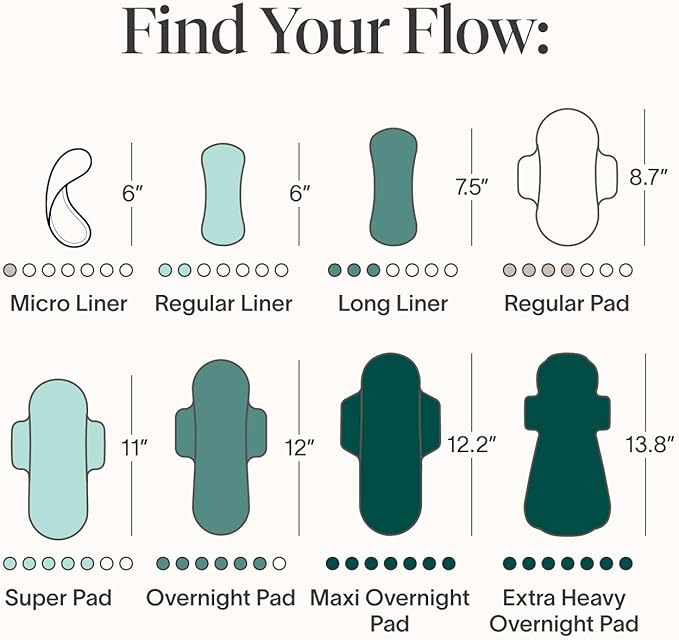 Cora 100% Organic Cotton Topsheet Pad | Ultra Thin Period Pads with Wings | Extra Heavy Overnight Absorbency | Unscented Ultra-Absorbent Sanitary Pads for Women (24 Count)