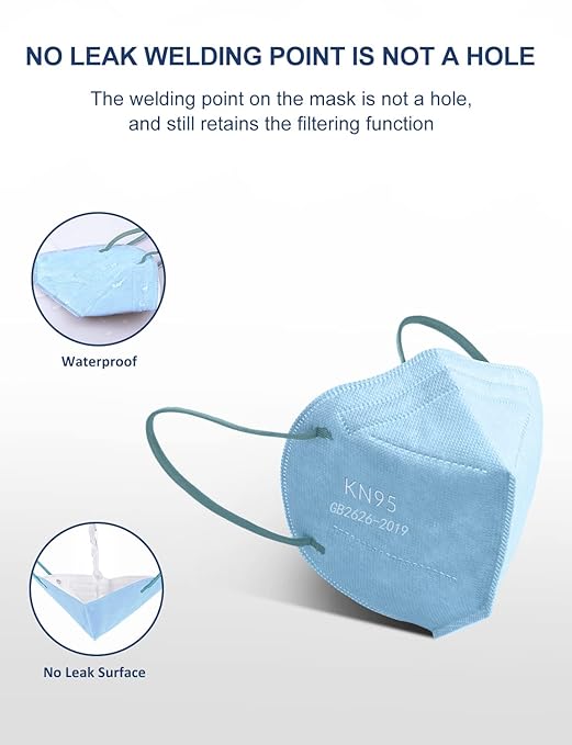 HUHETA KN95 Face Mask, 30 Pack Individually Wrapped, 5-Ply Breathable & Comfortable Safety Mask, Filter Efficiency=95%, Protective Cup Dust Masks Against PM2.5 (Blue Mask)
