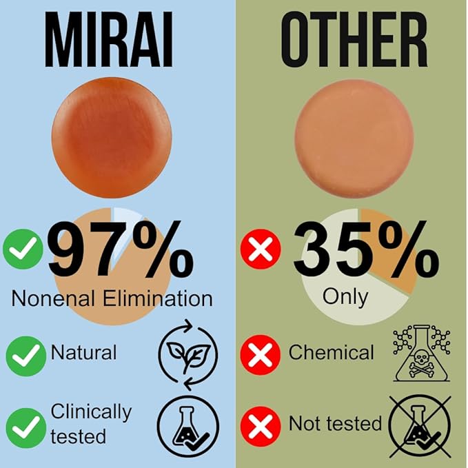 Mirai Clinical Persimmon Soap Bar with Lavender Scent - Japanese Persimmon Soap for Old People Smell - Made with Green Tea Extract - Nonenal Odor Removal Deodorizing Bar for Unisex