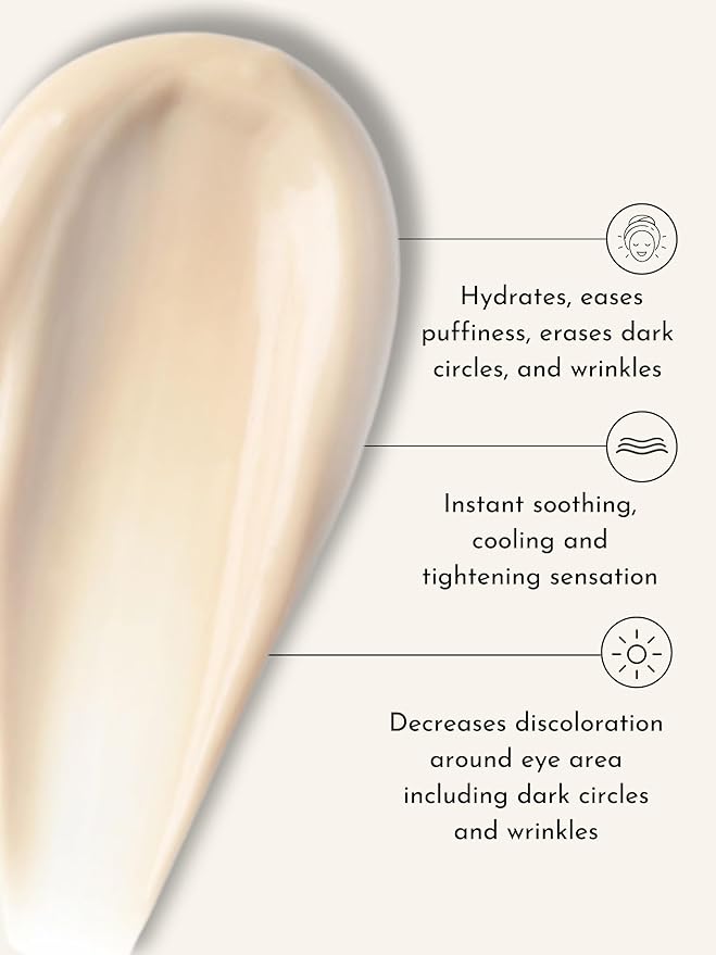 Radical Skincare Eye Revive Creme - 4 in1 Anti-Aging Solution Combats Wrinkles, Dark Circles, Puffiness, & Fine Lines - For All Skin Types Including Sensitive Skin - Paraben & Cruelty Free (0.5 Fl Oz)