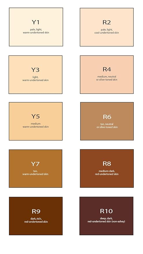 ERA Beauty Essentials Airbrush Makeup Collection (Era Face spray on Foundation - Y7 Carmel + Era Primer + Sponge)