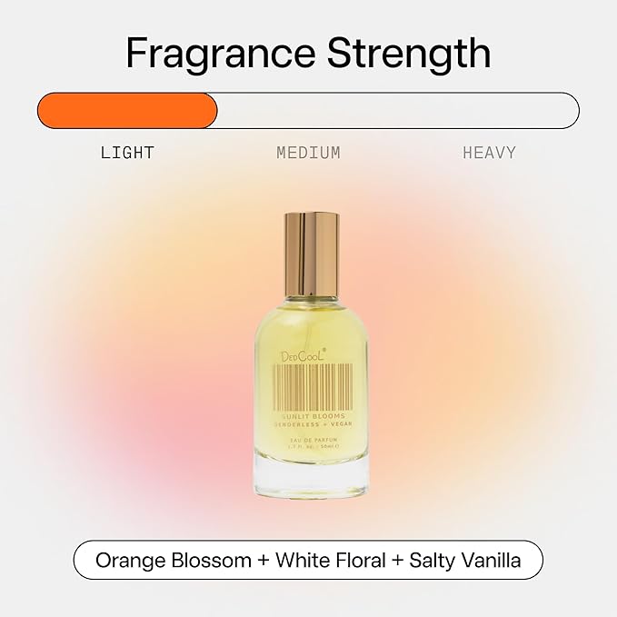 DedCool Eau de Parfum (Sunlit Blooms- 1.7 fl oz) with Notes of Orange Blossom, White Floral, Salty Vanilla, Perfume for Men & Women, Long Lasting, Luxury Fragrance, Non-Toxic, Vegan, Fragrance For All