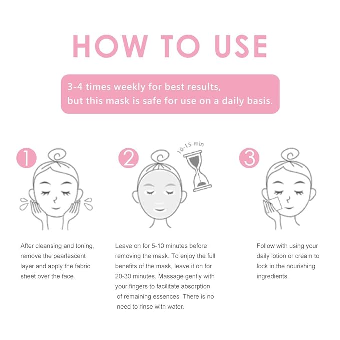 My Beauty Diary -Repair Power Brightening Black Pearl EX+ Facial Face Mask (6 Sheets) - New English Version