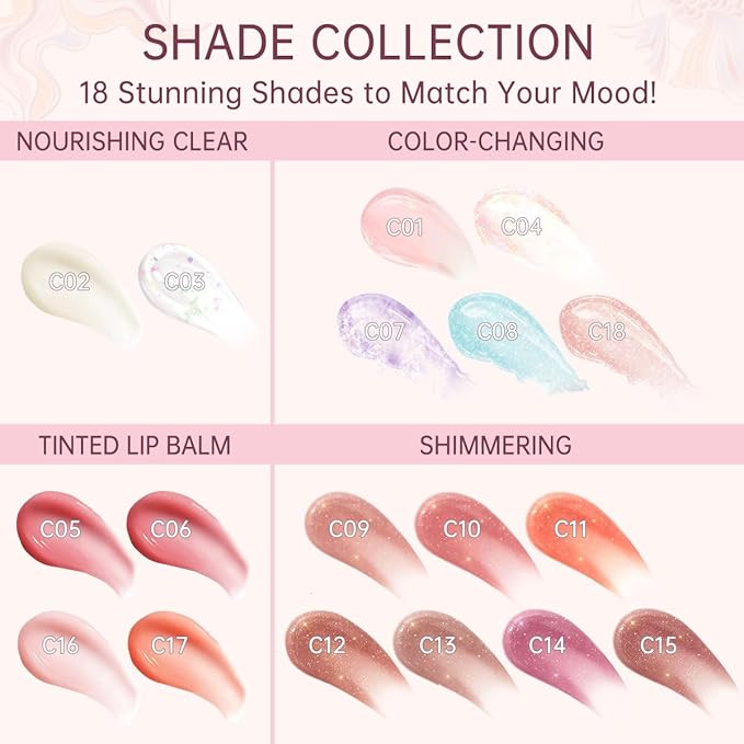 CATKIN Lip Balm Ultra Hydrating Lip Moistrurizer Lip Care with Vitamin E Nourishing For Cracked & Dry Lips 0.12 oz Transparent Clear C03 Diamond Ocean