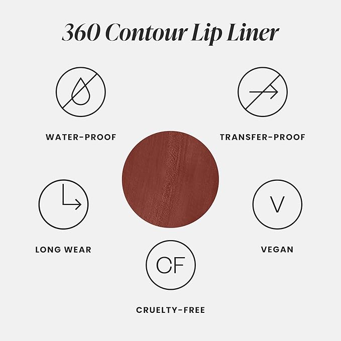 Wonderskin Lip Liner Pencil - 360 Contour Lipliner, Long Lasting, Sharpenable Lip Pencil, Waterproof and Transfer-Proof Nude Lip Liner (Mahogany)