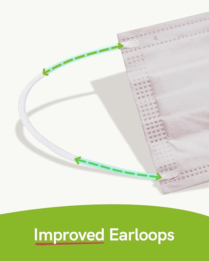 FriCARE Disposable Face Masks, 3-Ply ASTM Level 3 Medical Grade, FSA/HSA Eligible, Breathable & Comfortable for Allergy/Sun Protection, 50 Pack Berry Orchard