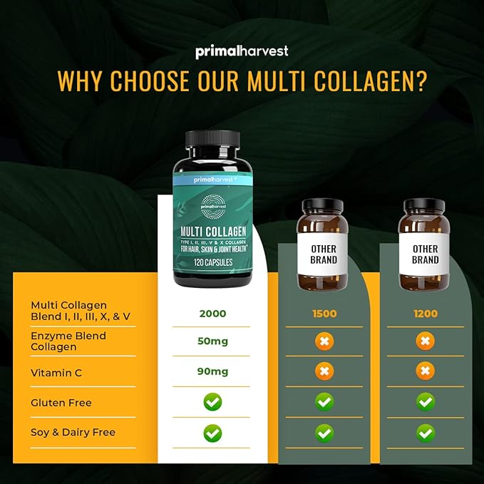 Primal Harvest Multi Collagen Pills for Women and Men (Type I, II, III, V, X) 120 Capsules w/Vitamin C for Hair, Skin, Nails