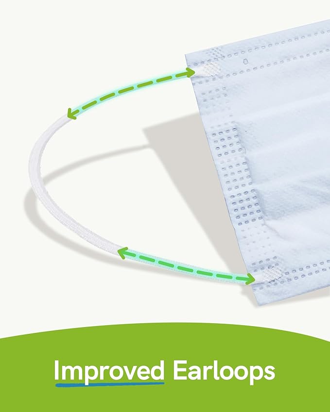 FriCARE Disposable Face Masks, 3-Ply ASTM Level 3 Medical Grade, FSA/HSA Eligible, Breathable & Comfortable for Allergy/Sun Protection, 50 Pack Medium Blue