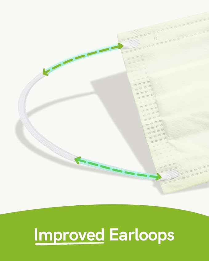 FriCARE Disposable Face Masks, 3-Ply ASTM Level 3 Medical Grade, Breathable & Comfortable for Adult Daily Work/Sun Protection, 50 Pack Neon Pixel