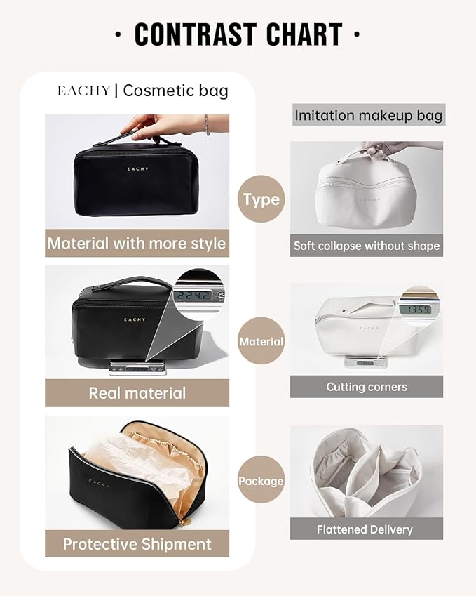 EACHY Travel Makeup Bag,Large Capacity Cosmetic Bags for Women,Waterproof Portable Pouch Open Flat Toiletry Bag Pattern Makeup Bag