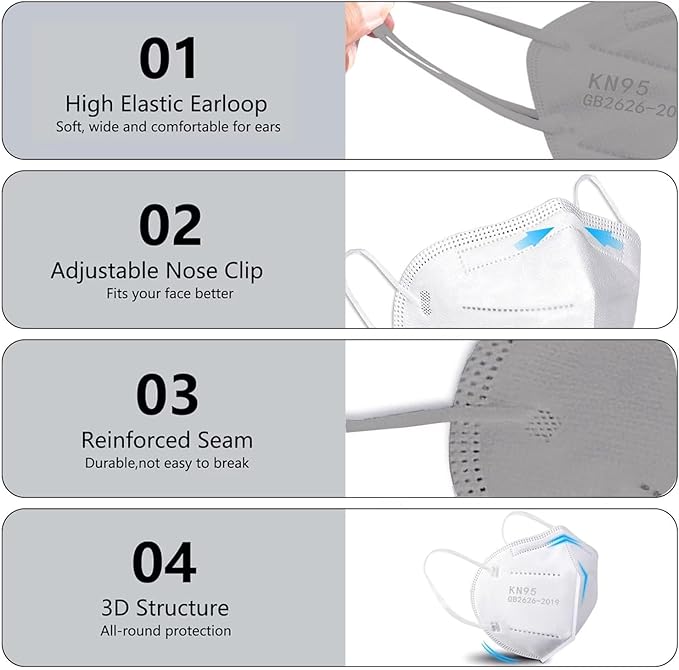 100PCS KN95 Face Masks 5 Layer Filter Efficiency≥95% with Elastic Ear Loop Breathable Mask(White,Grey)