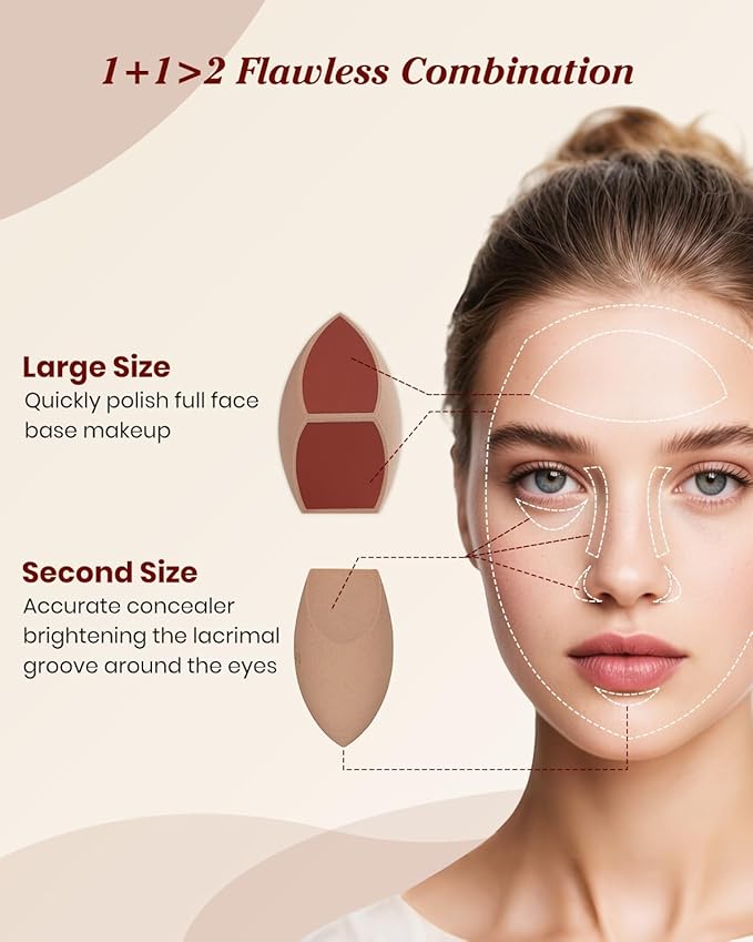 Large 2PCS Honeycomb Film Makeup Sponges for Foundation, Reduce Liquid & Foundation Waste,Skip the Pre-Wetting Blender Sponge Process,Soft and Latex Free,Friendly for Travel Take