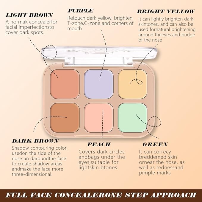 6 Colors Concealer Corrector Palette, Light Purple Green Nude Pink Brown Concealers Full Coverage Cream Contour Palette for Older Women, Under Eye Color Corrector Pot Concealer Palette for Dark Circle