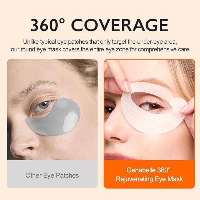 Genabelle PDRN 360° Rejuvenating Eye Mask – Full Eye Area Care for Hydration, Firming & Elasticity with PDRN & Peptides – Targets Dark Circles, Puffiness & Fine Lines – 3.38 fl oz.