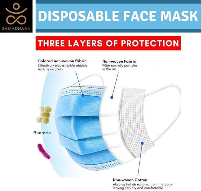 Disposable Face Mask | Pack of 50 | Safety Face Mask | Non Woven Thick 3-Layer Breathable Mask | Adjustable Earloop, Mouth and Nose Protection | Dust Mask | Masks for Facial Cover