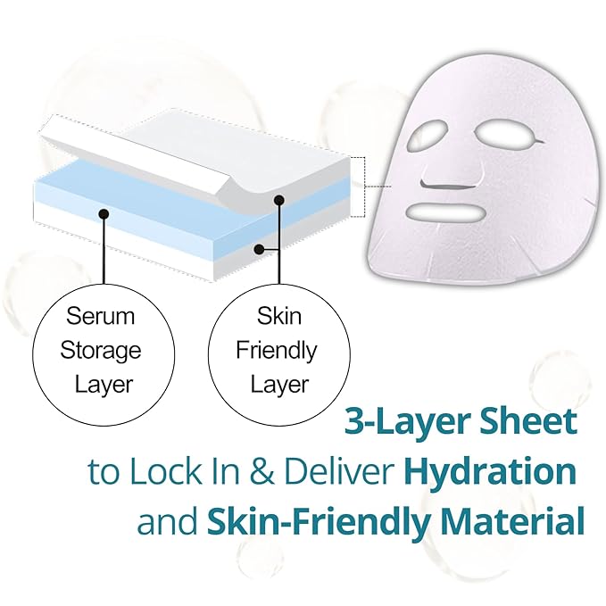 Lululun 14 Sheet Anti Aging Face Mask for Women & Men, Daily Face Masks Skincare & Hydrating Face Mask Sheets with Rice Extract, Ceramides, Collagen& Squalene, Sheet Masks from Japan, Precious DUO