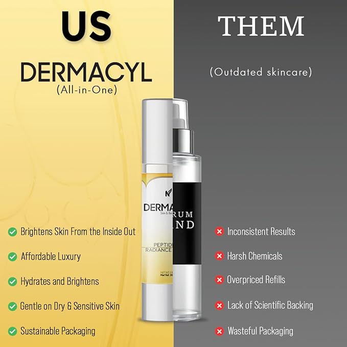 Vitamin C Serum for Face, Peptide Serum with Hyaluronic Acid for Anti-Aging, Face Hydrating, Deep Wrinkle Repair & Firming for Fine Lines, 30ml