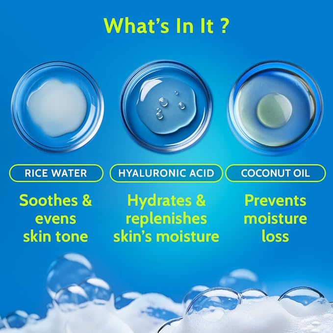 Chemist at Play Hydrating Body Wash |With 5% Hyaluronic Acid Bodywash for Intense Hydration | Reduces Flakes & Itchiness |For Dry Skin |Polyglutamic Acid & Hyaluronic Acid |For Women & Men | 7.9 Fl oz