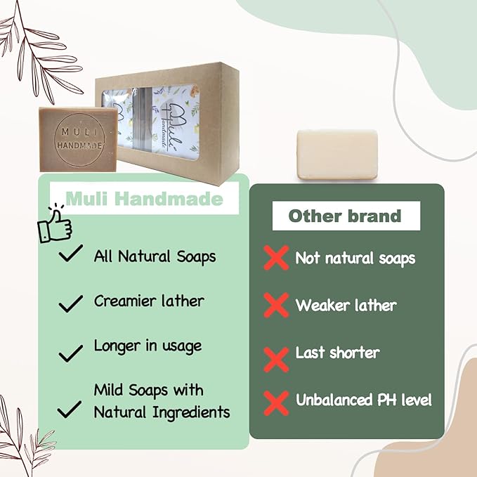 Natural Handemade Bar Soap for Men and Women with Essential oils, Scented Bar Soaps for Bath, Fragrance Regular Use Gift Set (Pack of 2) Dead Sea Mud