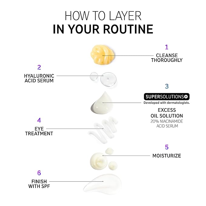 The INKEY List SuperSolutions Niacinamide 20% Serum, Helps with Healthy-Looking Skin Texture, Pores and Balancing Excess Oil, Skin Barrier Protection 1.01 fl oz