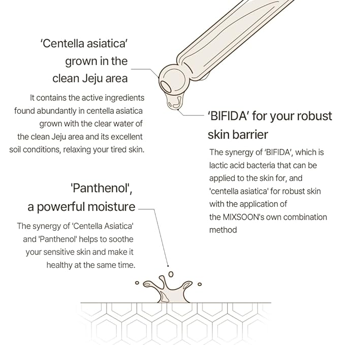 Master Serum Moisturizing Serum 3 Ingridients(ㅅ for Healthy Skin and Improve Skin Barrier | Cruelty Free Korean Glass Skincare (1.01 Fl Oz)