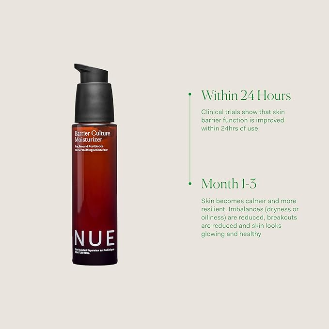 The Nue Co. BARRIER CULTURE MOISTURIZER, Hydrates Skin, pre- and probiotic with Ceramides, Peptides, Niacinamide and Squalane, For All Skin Types, Vegan, Gluten Free, 1.69 fl oz