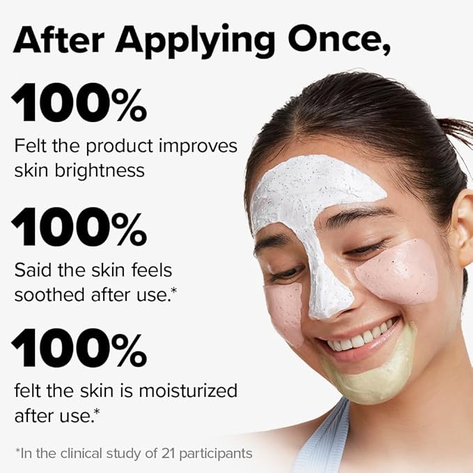 I DEW CARE Wash Off Face Mask Skincare Gift Set - Mini Scoops | Facial Masks, Matcha, Hyaluronic Acid, Korean Self Skincare, Facial Treatment, Vegan, Cruelty-Free, Exfoliating, Soothing, Pore Mask